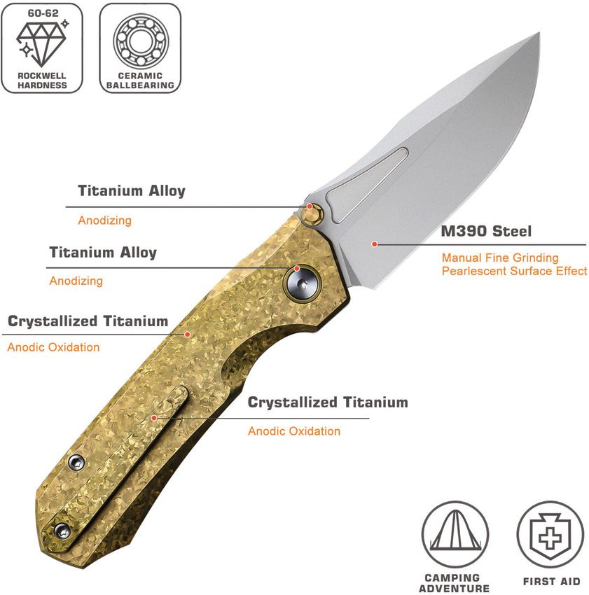 RMTRNTB2 REMETTE Rhino Button Lock Ti Gold